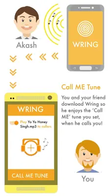 Wring- Free Caller Tunes android App screenshot 3